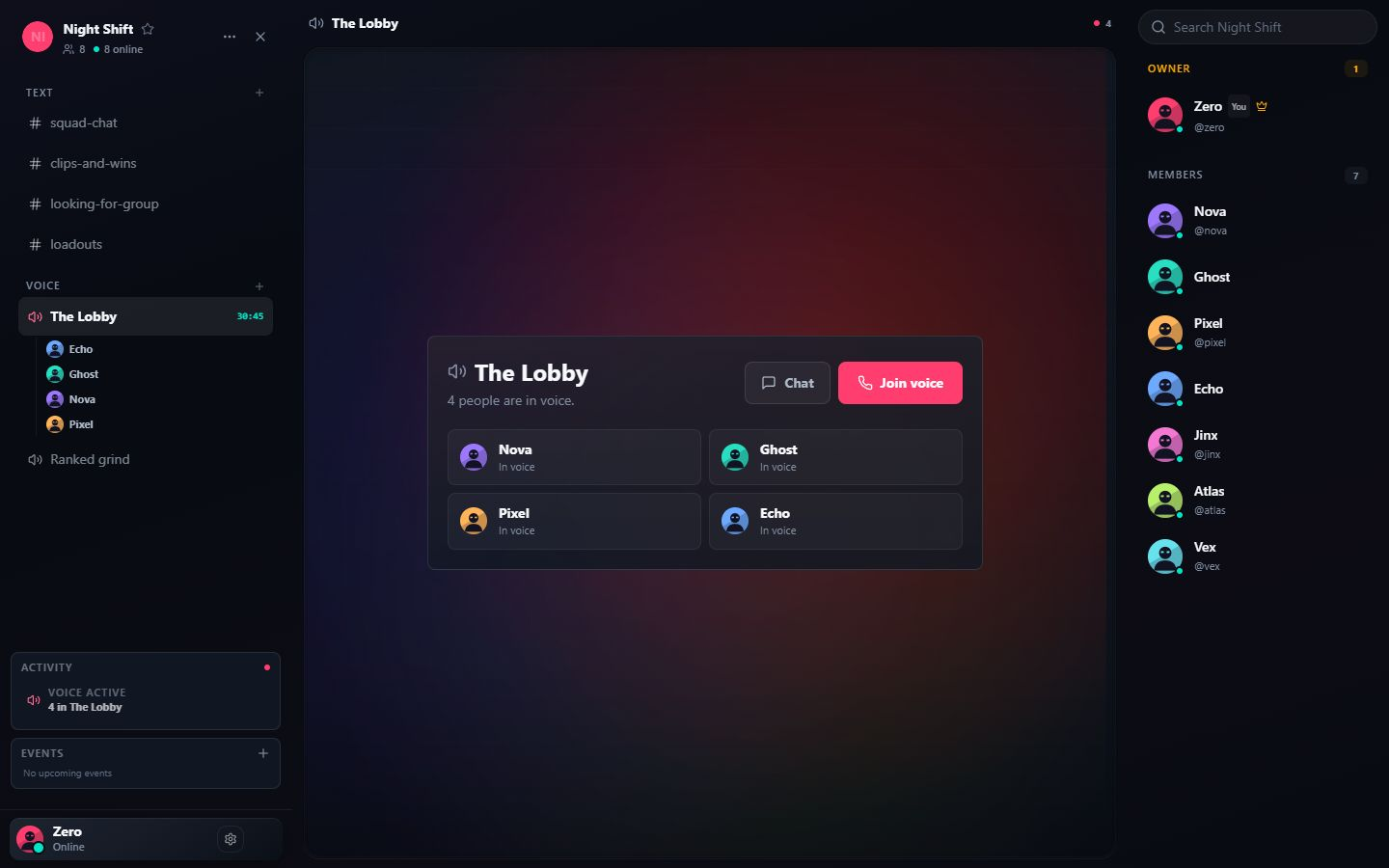 Current Commz voice lobby showing the Night Shift members gathered in The Lobby.